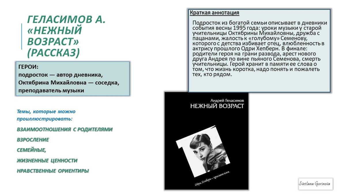Двадцать коротких универсальных произведений, которые помогут вам ...
