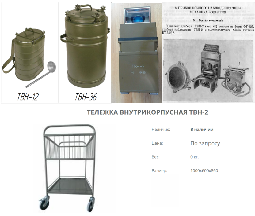 Слева – ТВНы, справа – ТВНы, и даже снизу – ТВН! 🤷‍