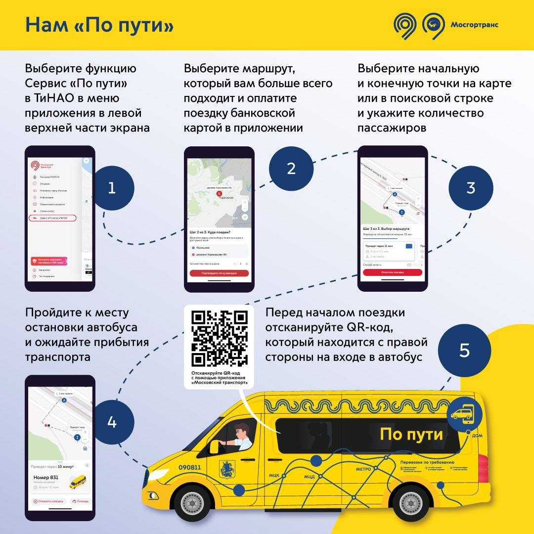 Транспорт сервис москва. Сервис по пути. Сервис по пути маршрутка. Сервис по пути ТИНАО. Автобус по пути Мосгортранс.