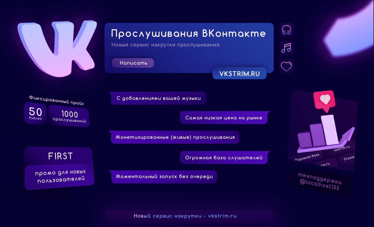 Музыка накрутка. Музыка накрутка. Музыка накрутка. Накрутка подписчиков. Накрутка прослушиваний плейлиста.