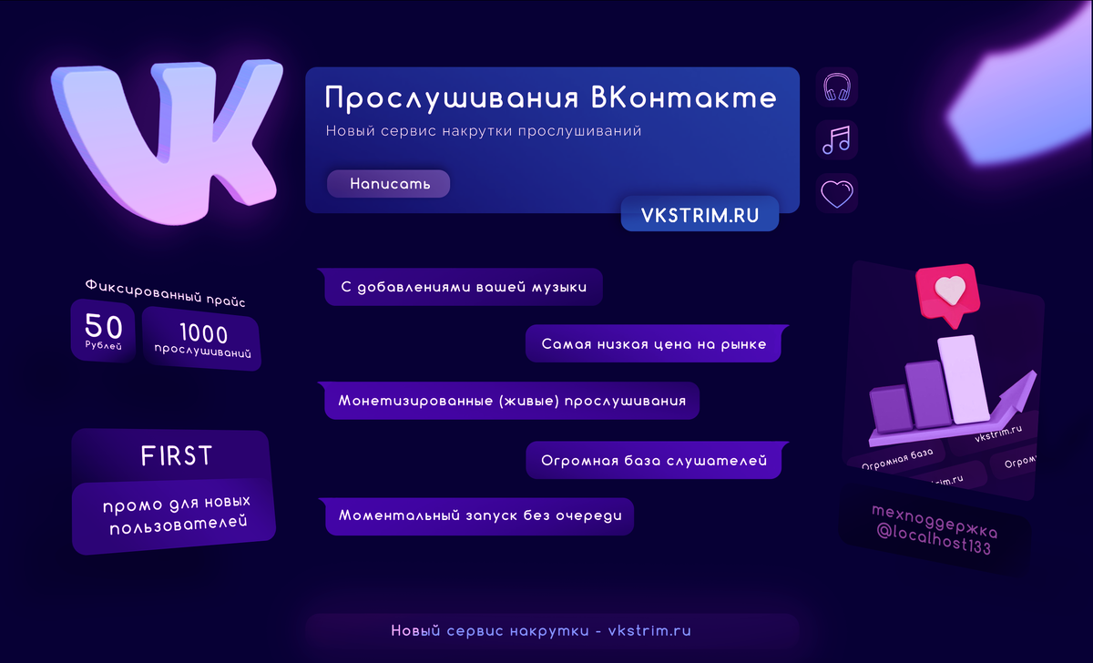 Накрутка пф сайта alex 2918. Накрутка прослушиваний ВК. Накрутка прослушиваний ВК плейлиста бесплатно. Скрипт для накрутки прослушиваний ВК. Бесплатный бот для накрутки прослушиваний в ВК.