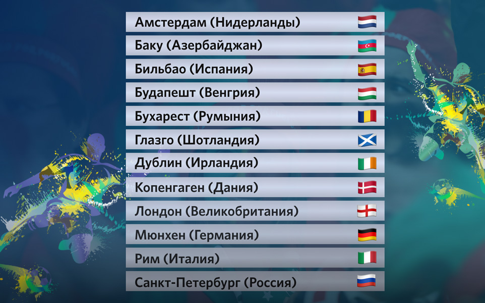 4 октября 2020 года