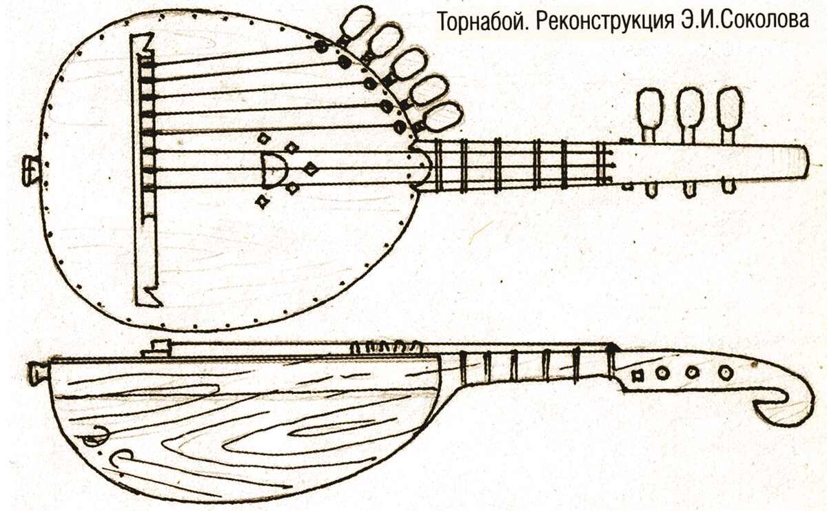 Рисунок домры музыкального инструмента