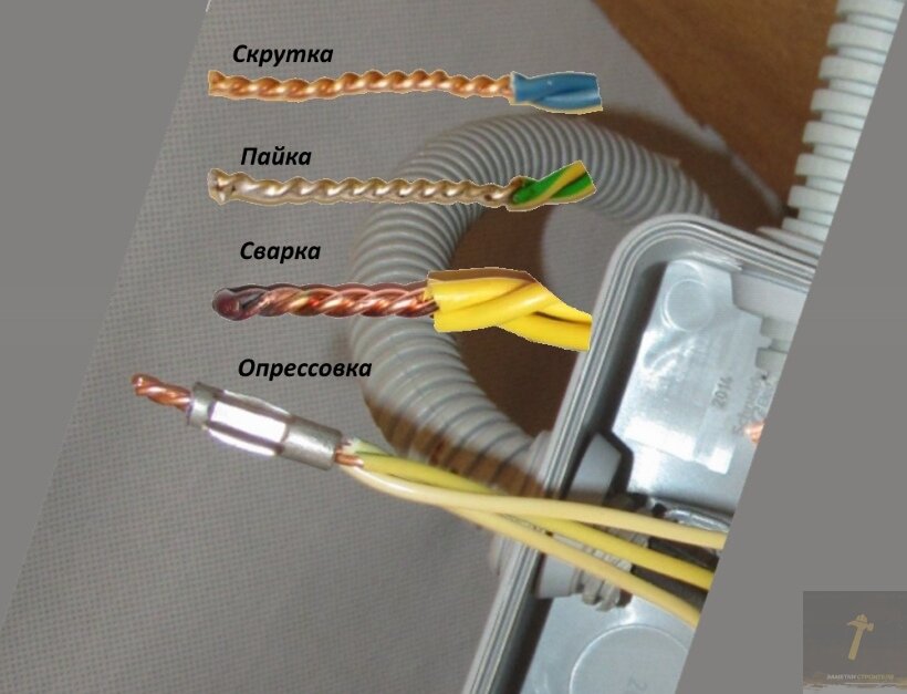 Соединение проводов 