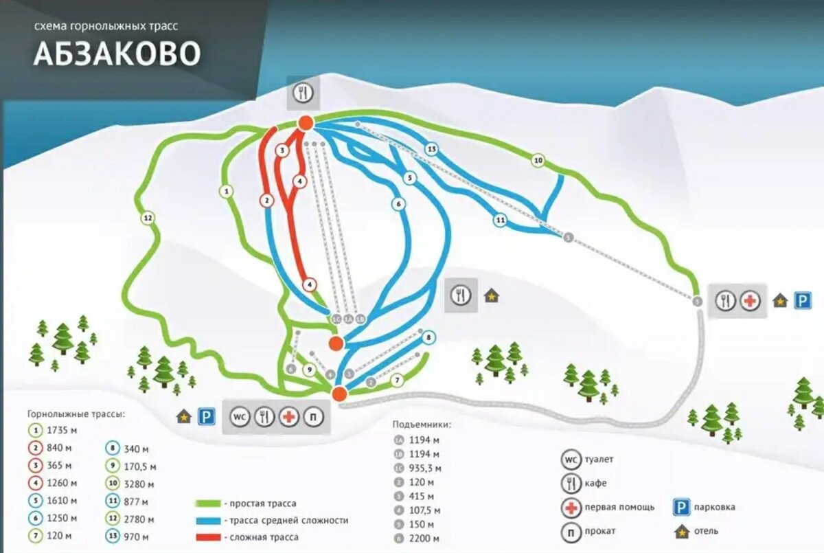 Карта горнолыжных трасс курорта Абзаково.