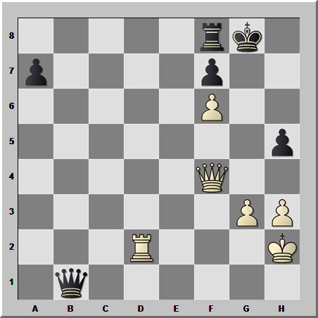 Белые начинают и выигрывают