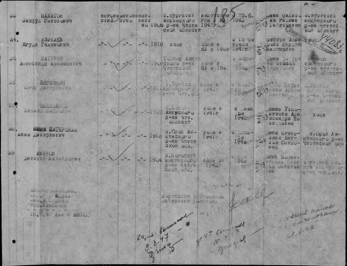 Фото взято с открытого источника https://obd-memorial.ru