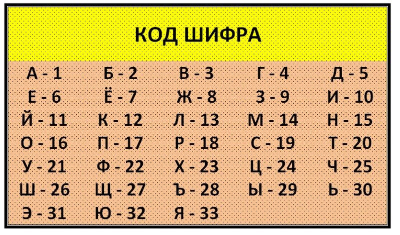 Авторское изображение