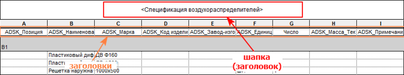 Шапкой я называю вот эту верхнюю область спецификации