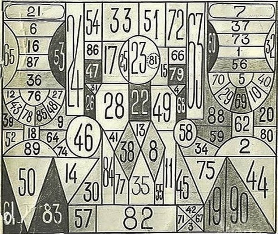 Фото таблицы найдено на просторах интернета