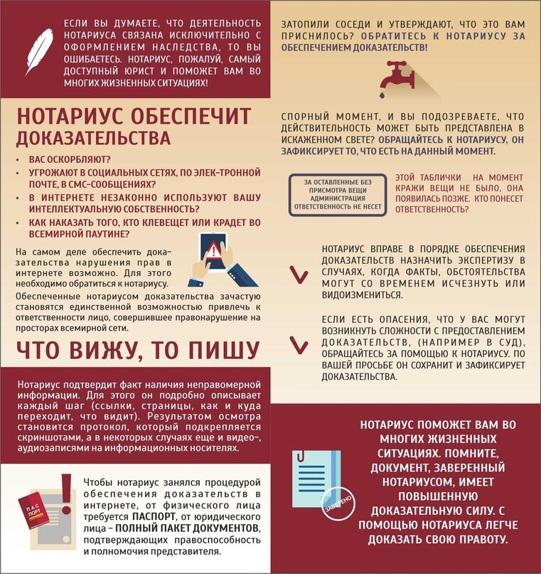 Обеспечение доказательств нотариусом. Обеспечение доказательств нотариусом в интернете. Протокол обеспечения доказательств нотариусом. Протокол осмотра доказательств нотариусом. Доказательства нотариуса.