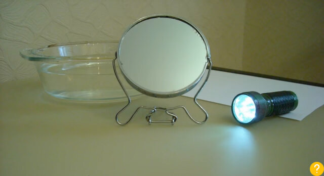 Источник: Яндекс-Картинки