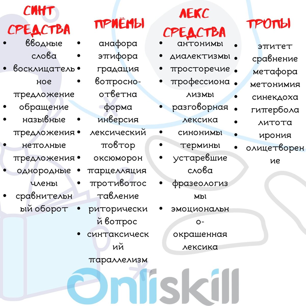 26 задание егэ примеры
