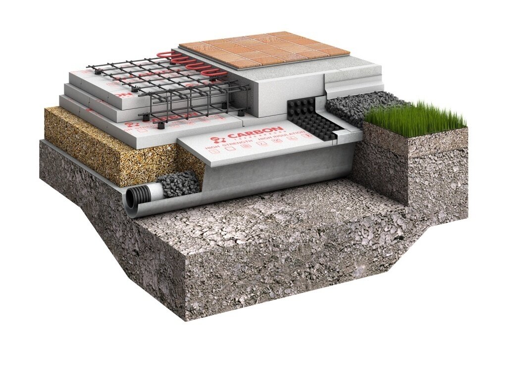 Фундамент УШП в разрезе