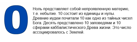 53 нумерология значение. 53 нумерология значение. Числа ангелов значение. Что означает число 33. 53 нумерология значение.