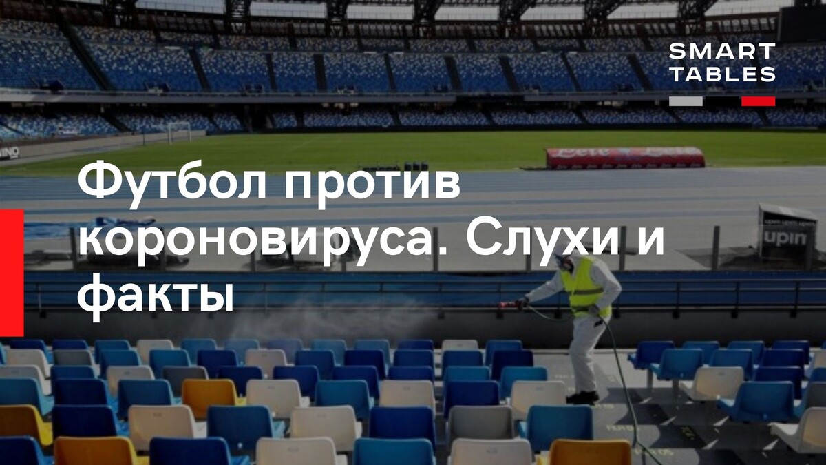 Когда начнется футбол: рассказываем, возобновят ли чемпионаты 