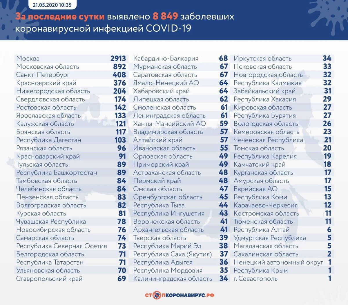 фото  с сайта  Яндекс-картинки