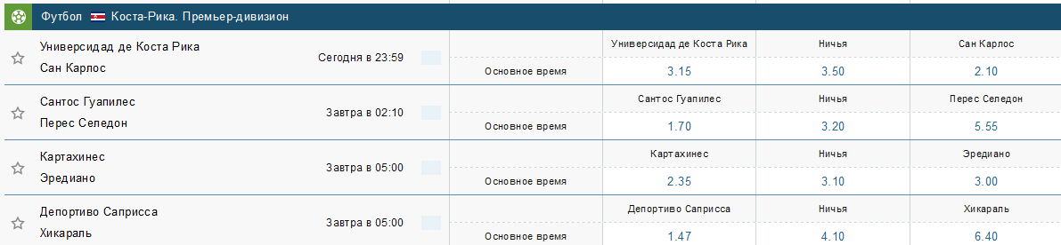 Для событий с тремя исходами возможны варианты, например ничья или победа в одной ставке, но это только если мало людей попалось