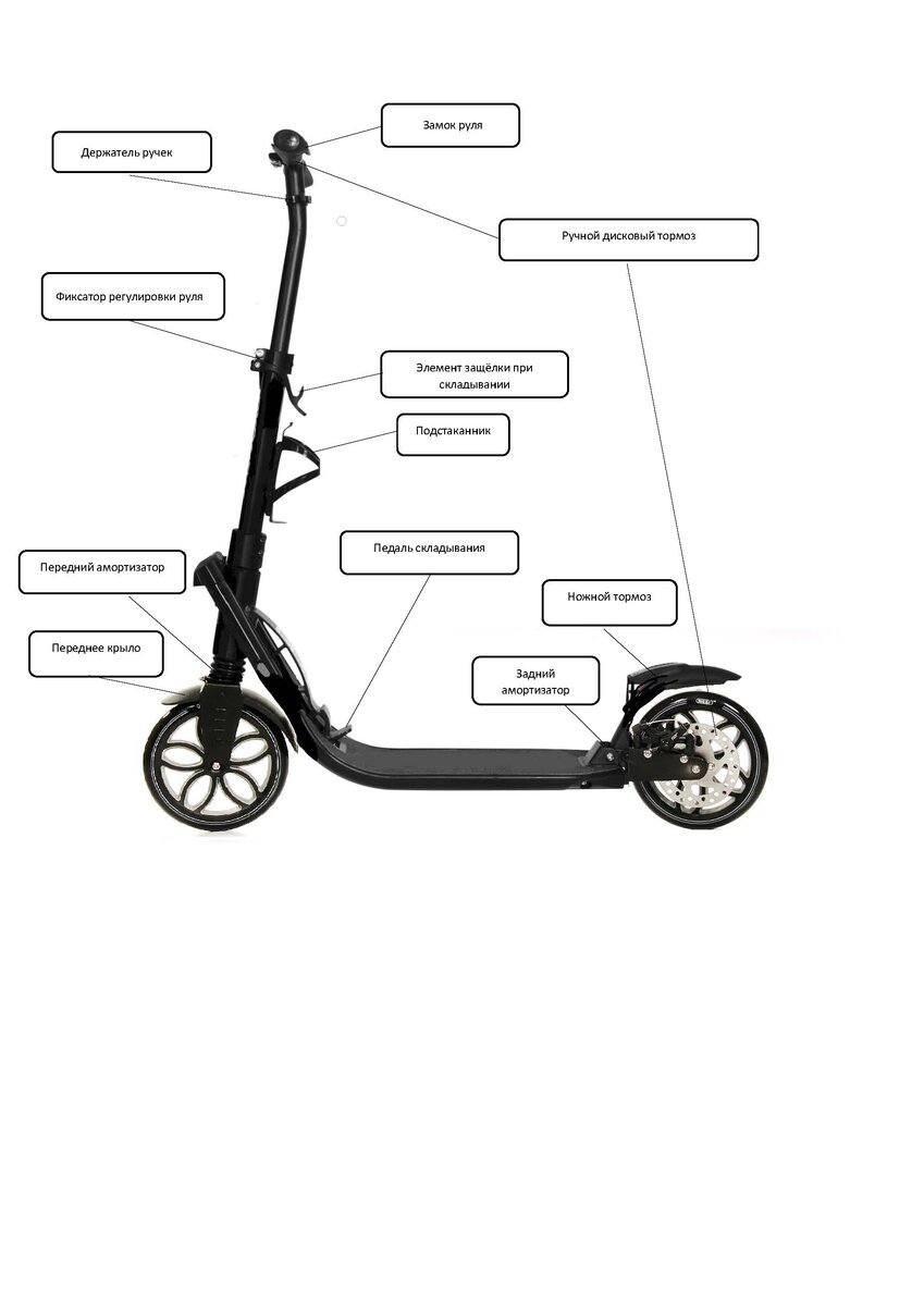 Строение двухколёсного самоката