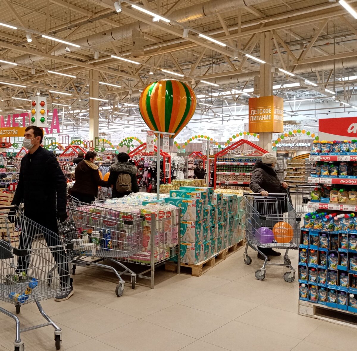 Гипермаркет глобус в москве