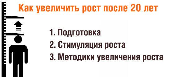 Как стать выше – семь полезных советов | Сегодня