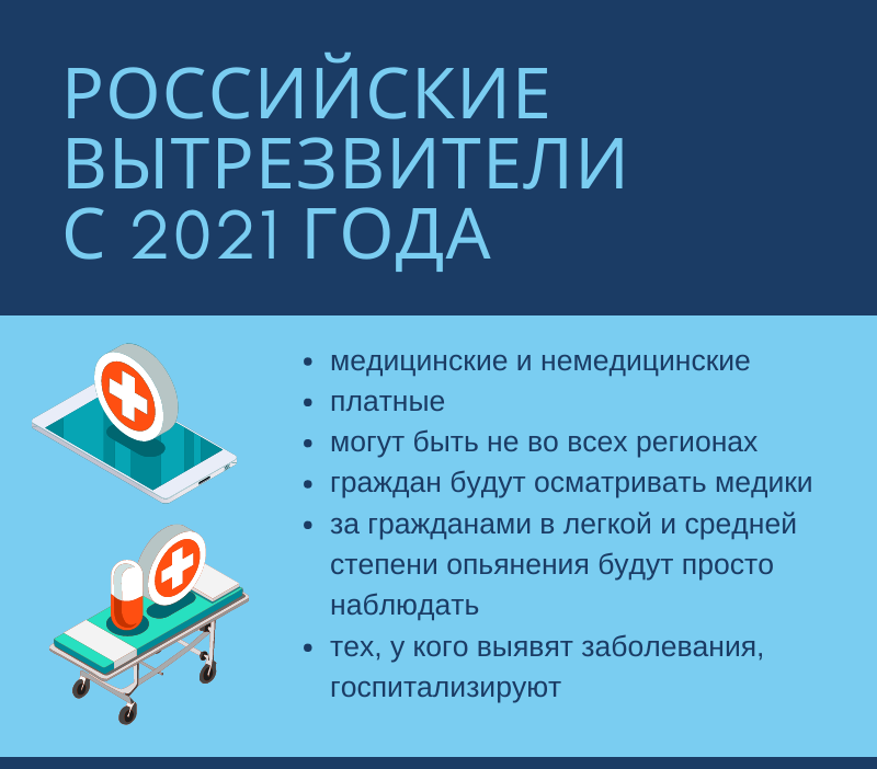 Инфографика Gazeta.SPb