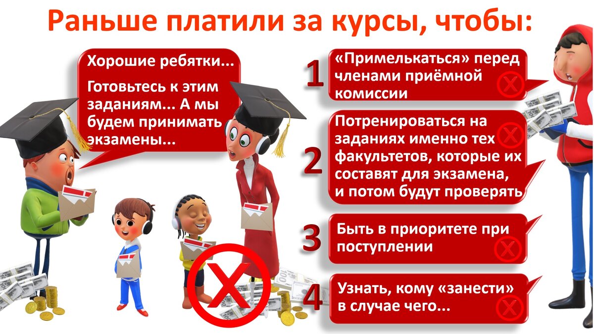 Устранив мощное коррупционное лобби, уравнять шансы выпускников на поступление в любые университеты РФ, независимо от материального достатка и места проживания призван Единый Государственный Экзамен. С этой задачей он прекрасно справился!