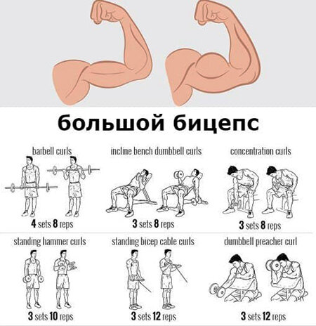 Тренировка с использованием колоды карт эффективные упражнения и техники