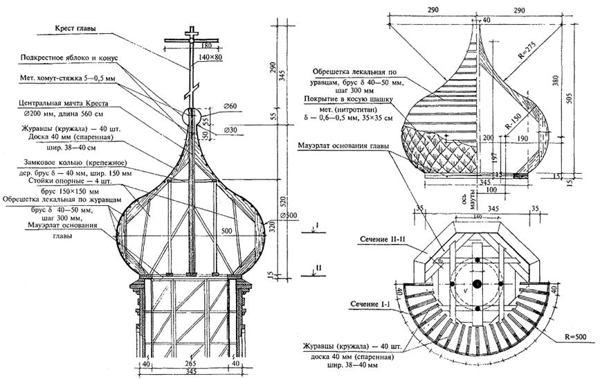 D1510 Проект дома с куполом