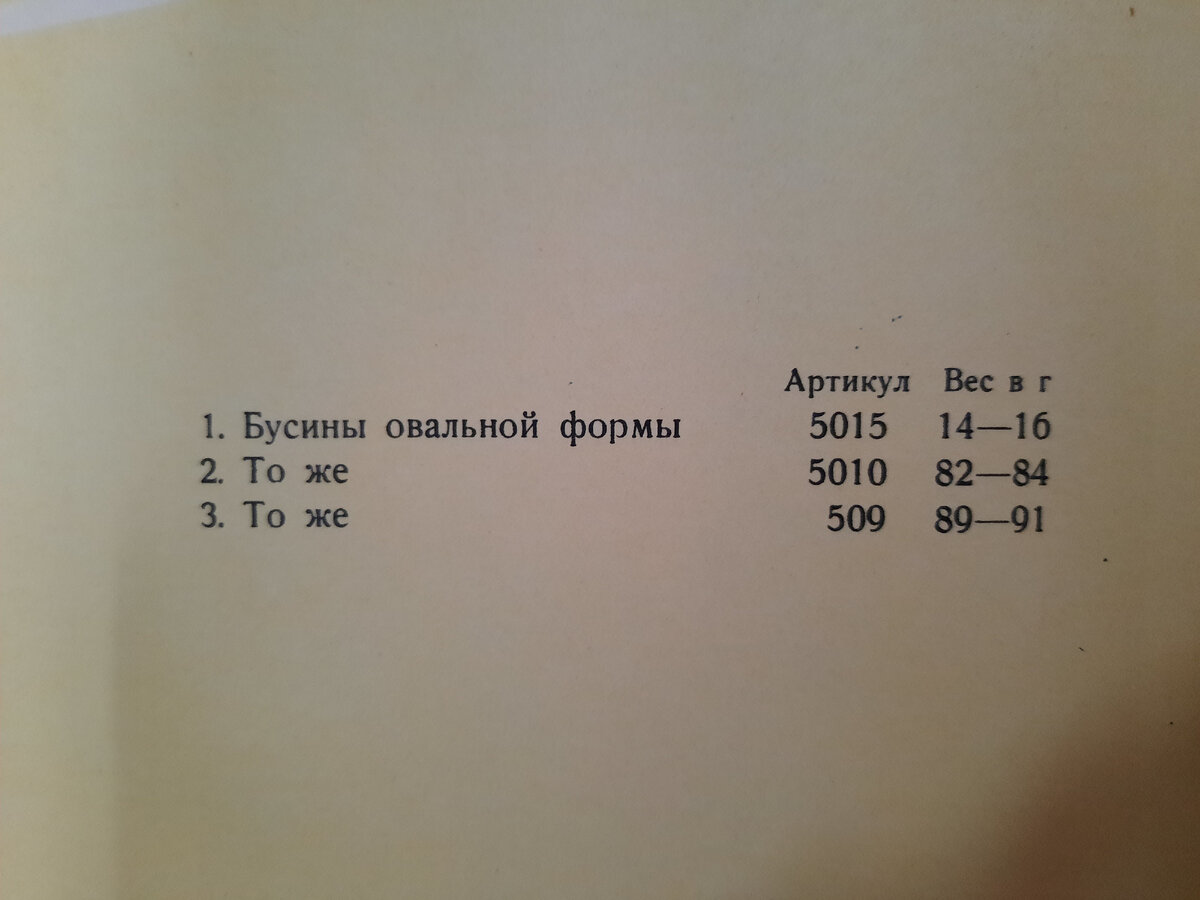 Редкий советский каталог изделий из янтаря, 1960 год. | Владимир Артамонов  | Дзен