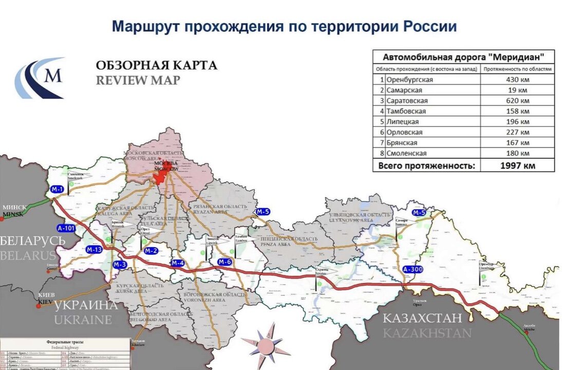 Проект меридиан автодорога