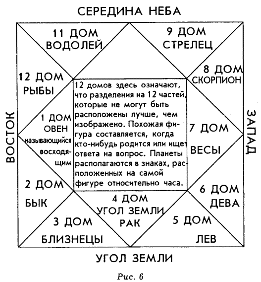 Информация о связанных сторонах