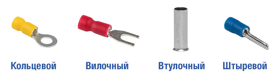Виды наконечников для подключения к клеммникам 