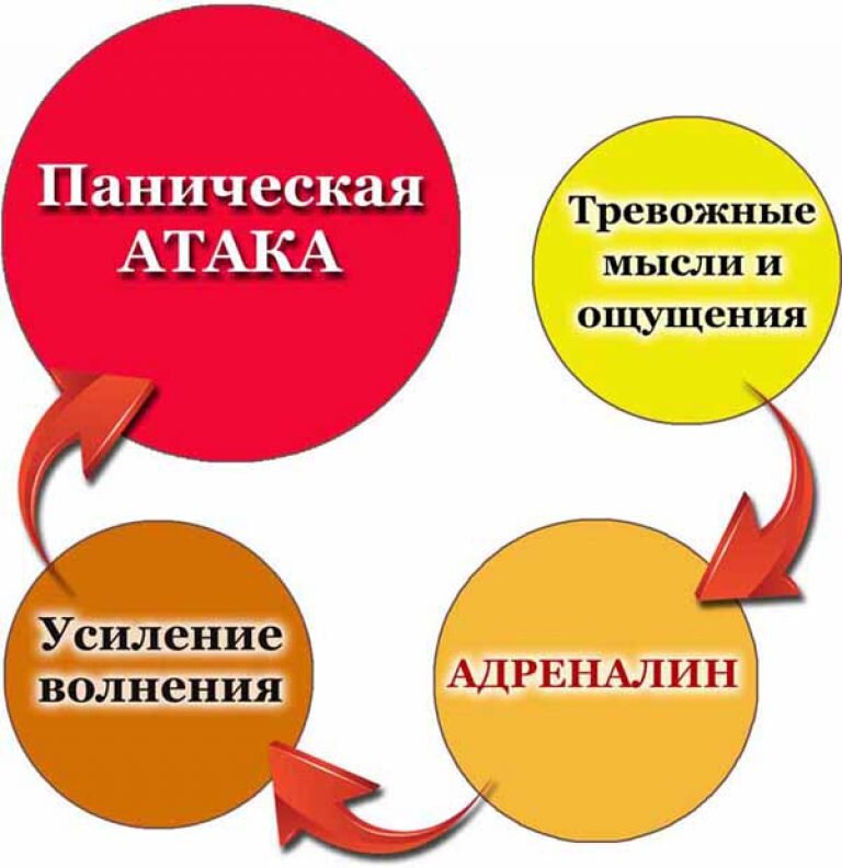 Источник: Яндекс-картинки