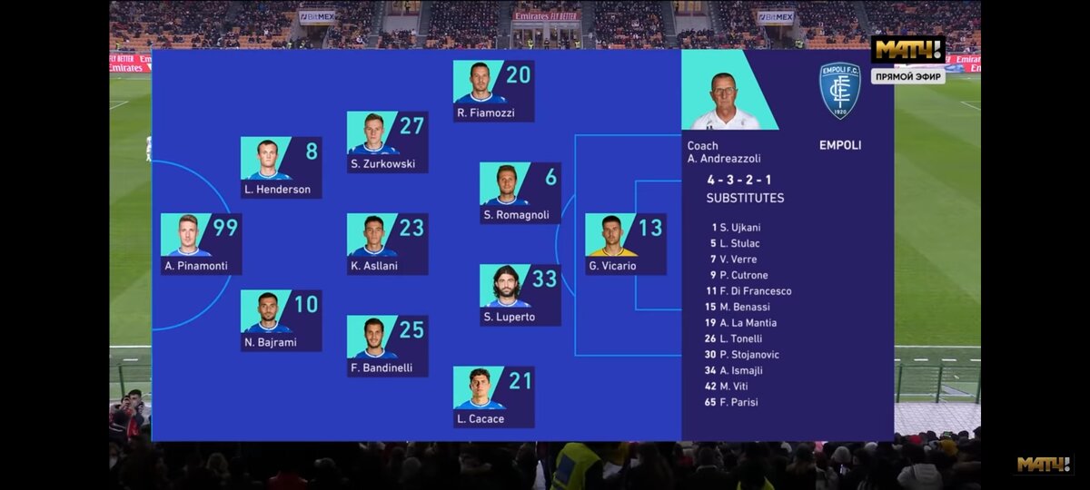 Стартовый состав Эмполи