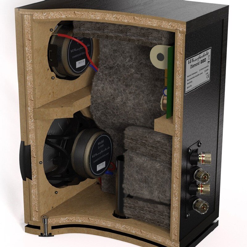 Чем дорогие колонки отличаются от дешевых? | МузМедиа Инфо | Дзен