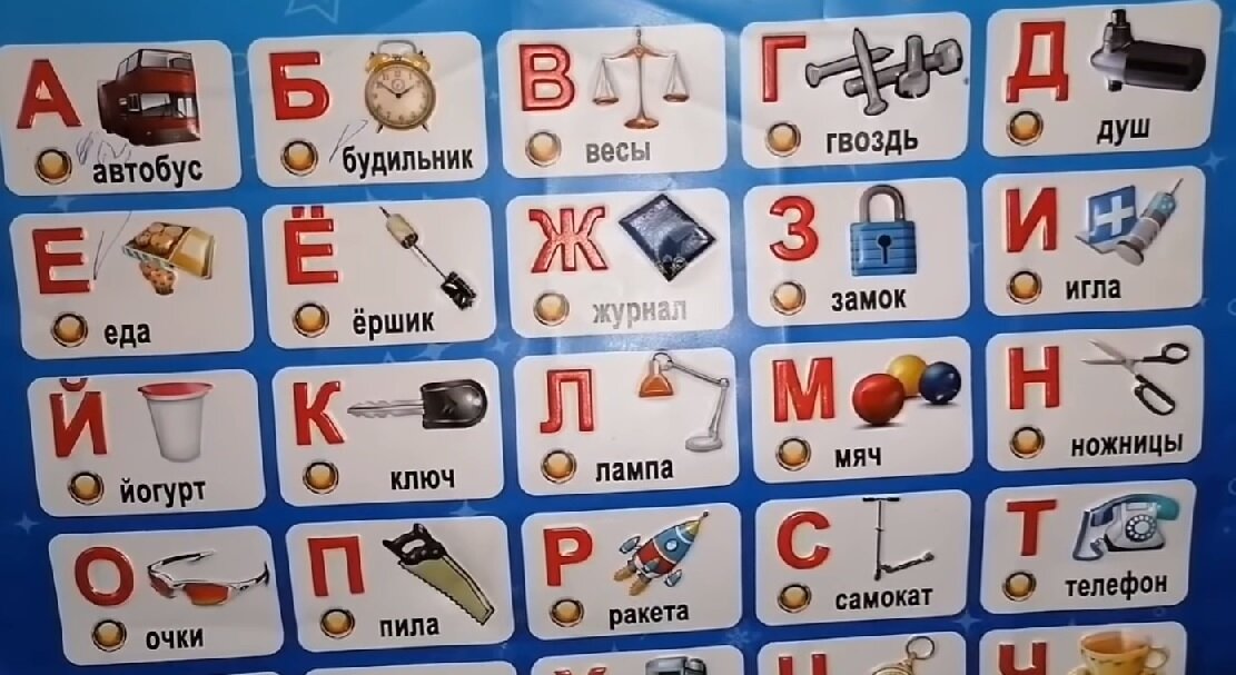 Что ни картинка - то образовательный шедевр