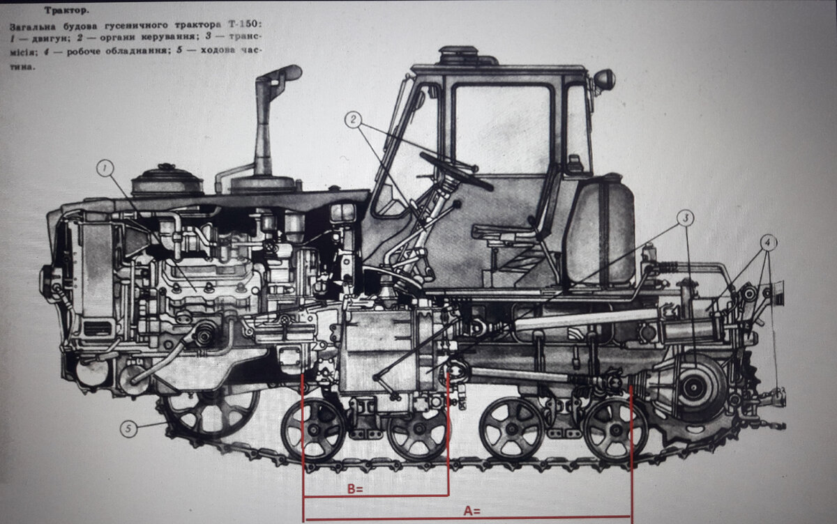 трактор Т-150 в разрезе 