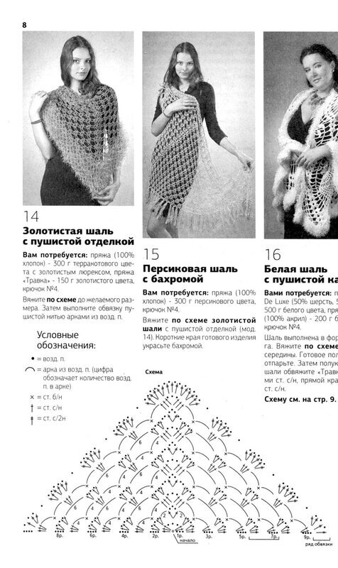 Схема вязания шали палантина крючком