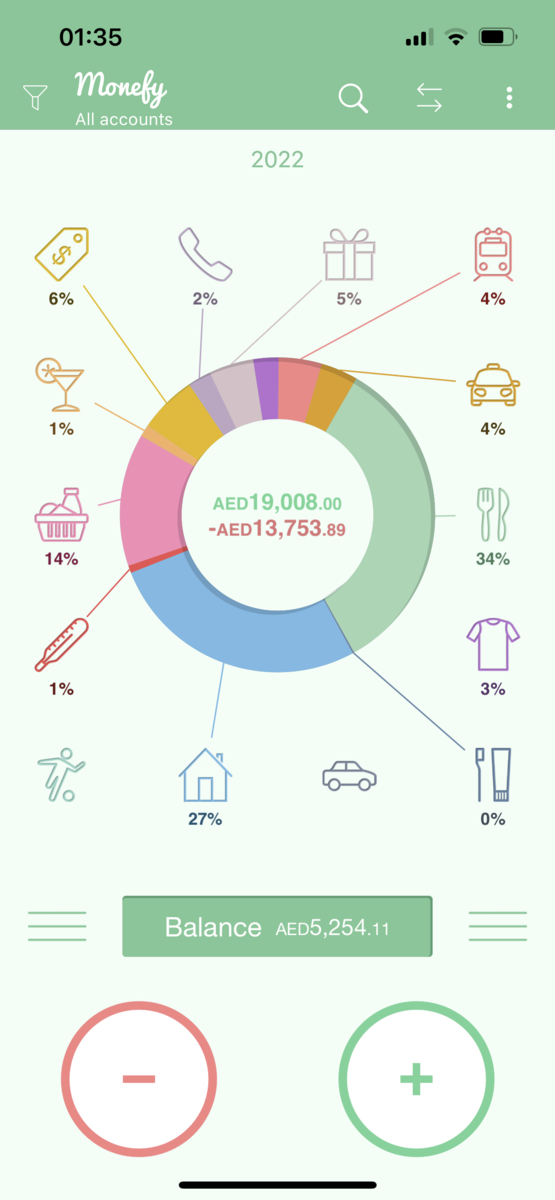 Скриншот приложения Monefy