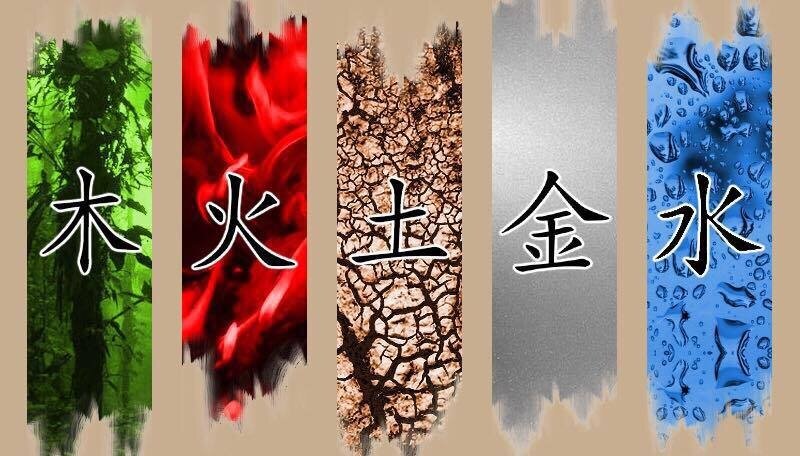 Энергия стихий