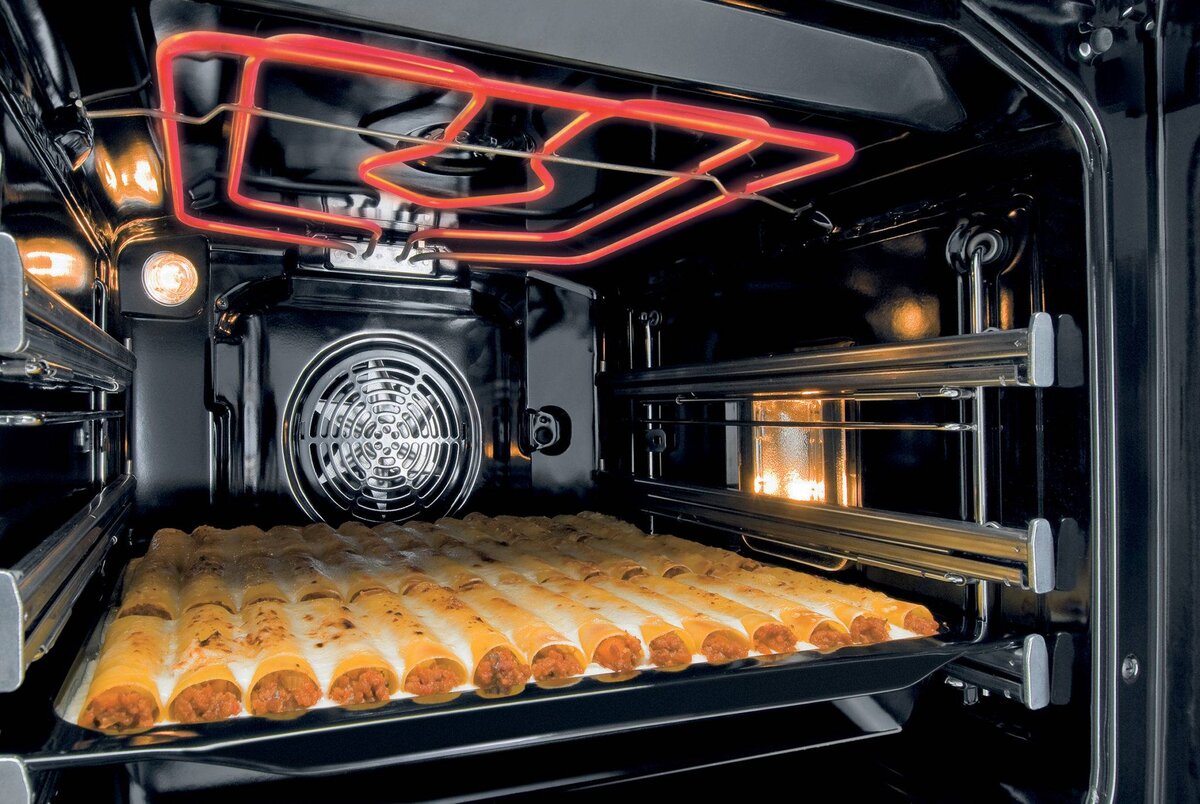 Шкаф с конвекцией. Вариогриль perfectgrill. Гриль в духовке. Газовый гриль в духовке. Гриль в электрической духовке.