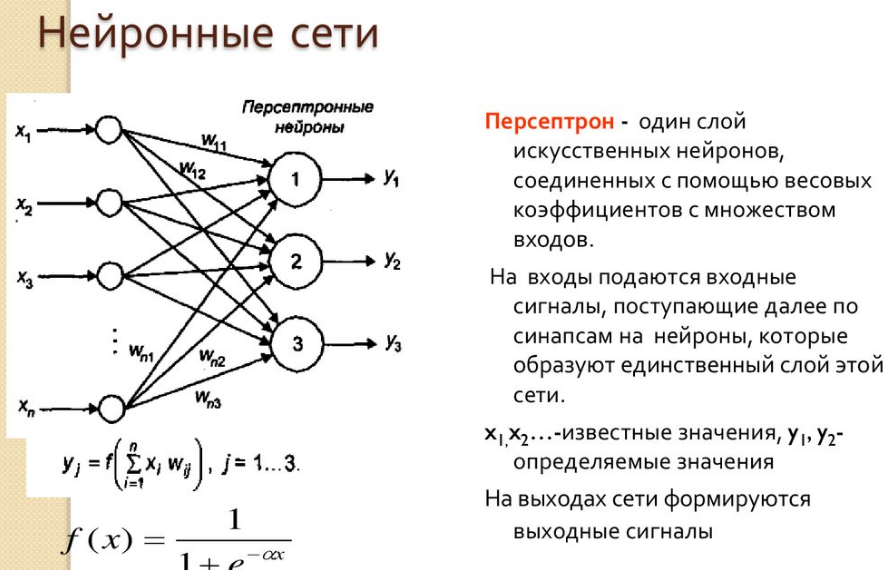 Многослойная структура которая может содержать фон текст изображения и другие объекты