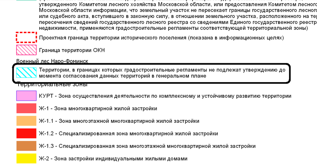 Градостроительные регламенты и их применение
