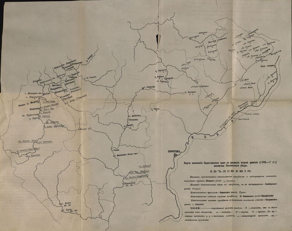 Карта заселения Саратовской губернии 1745-1747 гг. Фото из открытых источников