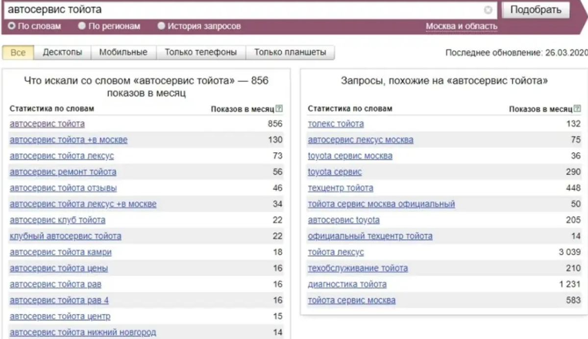По поводу продвижения сайта по результатам звоните: +7(977)172-99-98 Максим