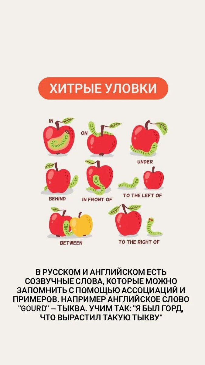 Новая шпаргалка: 7 способов легко запомнить английские слова! |  Онлайн-школа School inter | Дзен