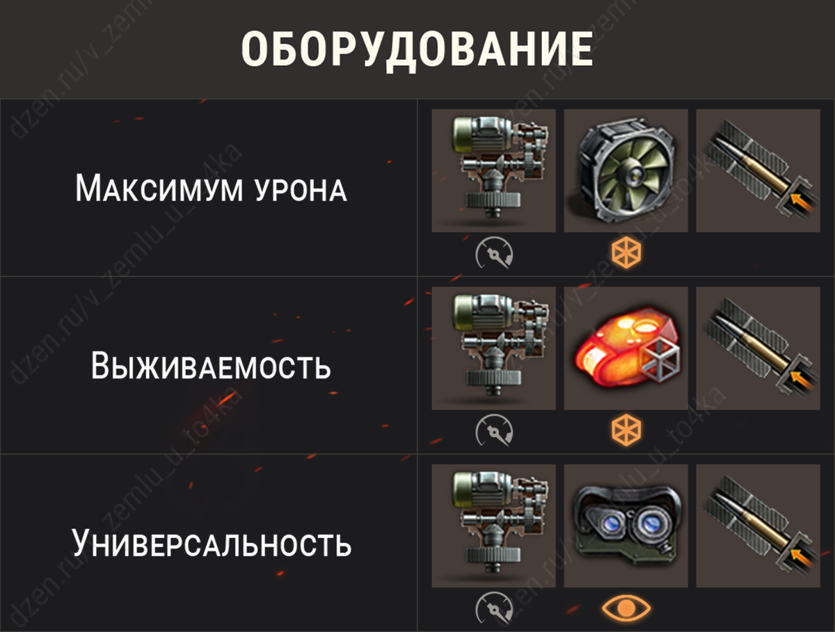 Оборудование для Т-44-100 (World of Tanks / Мир танков)