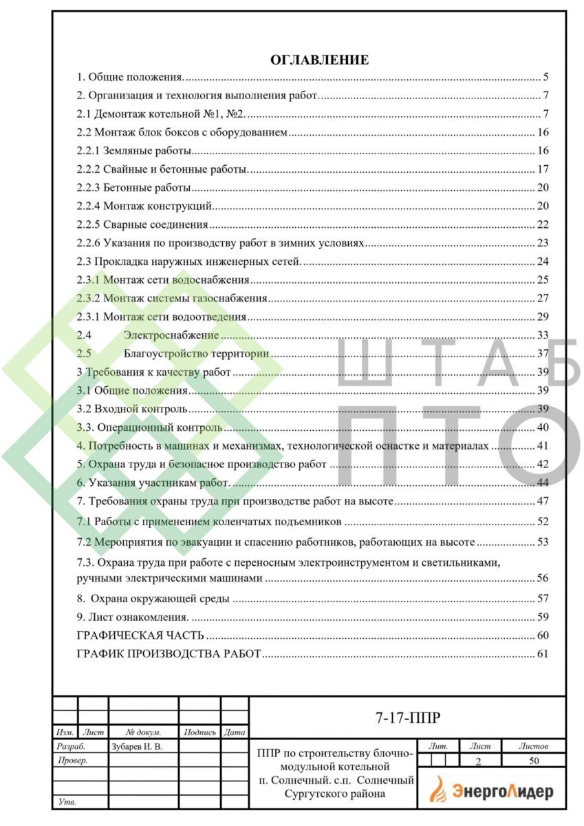 Титул, содержание (листай карусель)