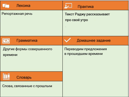 Содержание урока